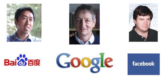 Machine Learning and Feterated Learning